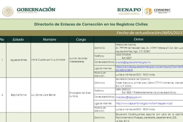 Cómo corregir acta de nacimiento en línea