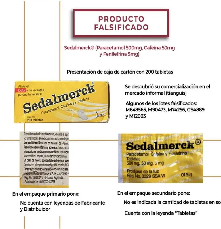 ¿Cómo detectar medicamentos falsos? Créditos: Cofepris