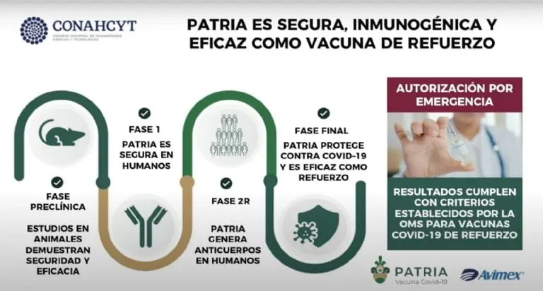 Créditos: Youtube (Gobierno de México)