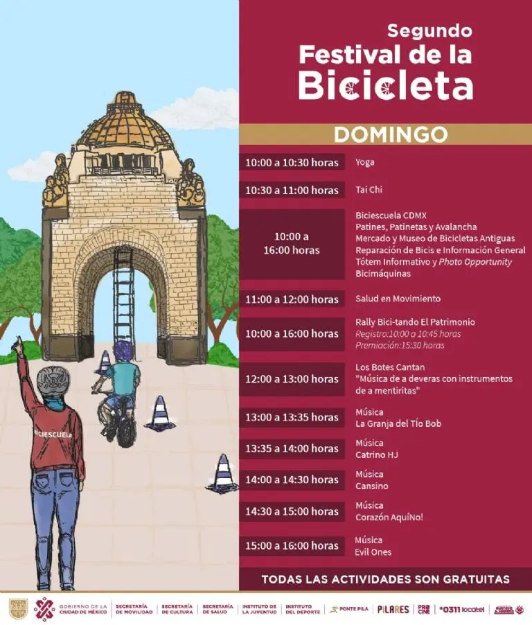 Créditos: Gobierno CDMX
