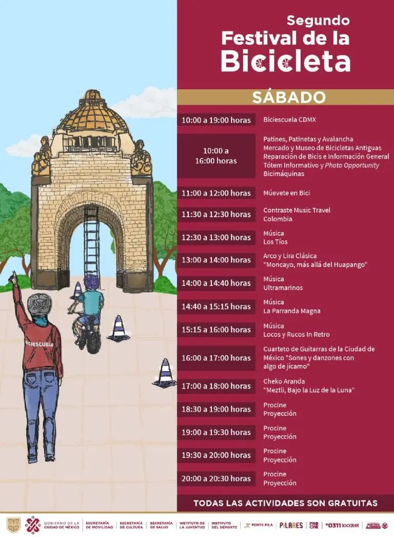 Créditos: Gobierno CDMX