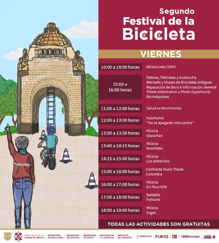 Créditos: Gobierno CDMX