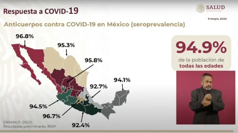 Créditos: Gobierno de México