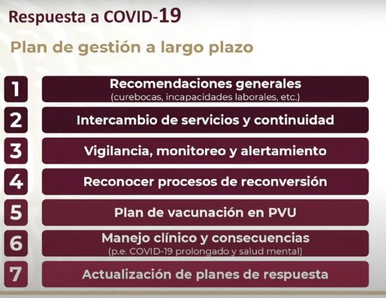 Créditos: Gobierno de México