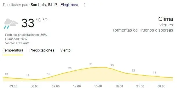 San Luis Potos&iacute;. 