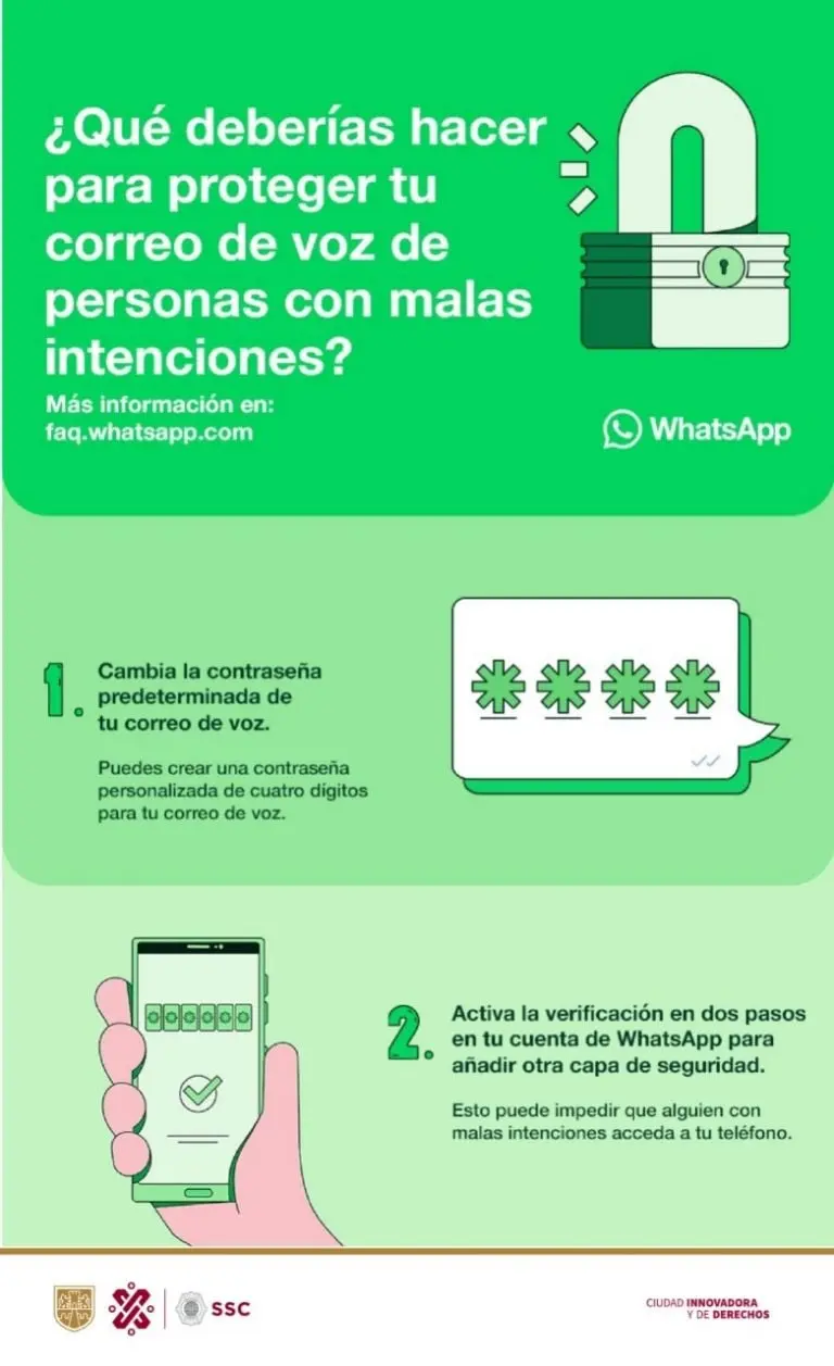 Créditos: Policía Cibernética