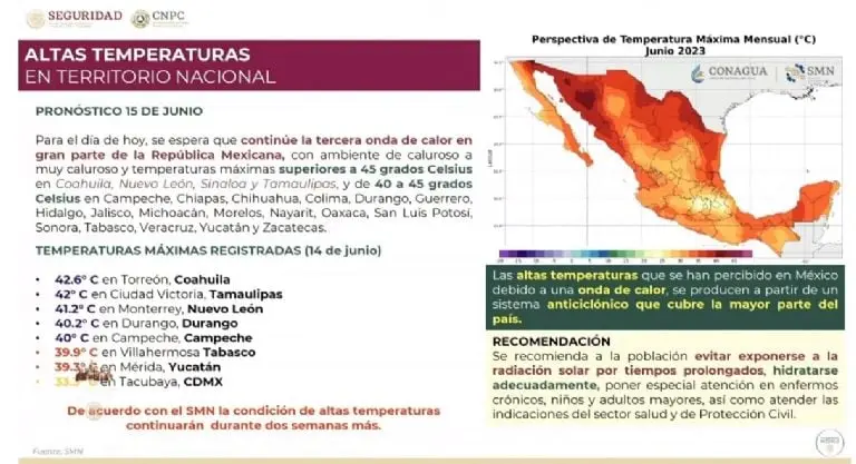 Ola de calor: AMLO revela lo que ha dejado en su paso por México. Foto: Gobierno de México