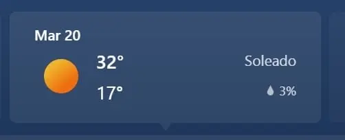 PUEBLA MAX 32 MIN 17