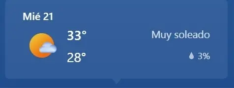 CANCÚN MAX 33 MIN 28