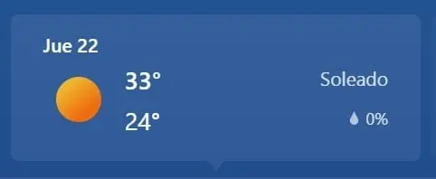 LOS CABOS MAX 33 MIN 24