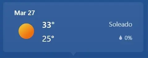 LOS CABOS MAX 33 MIN 25