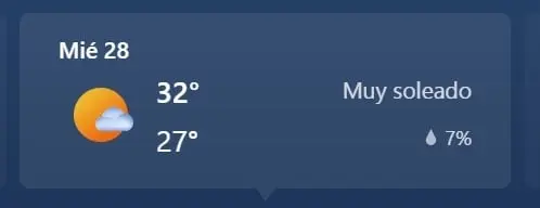 CANC&Uacute;N MAX 32 MIN 27