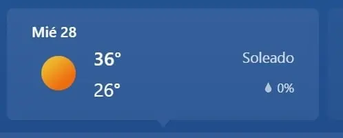 LOS CABOS MAX 36 MIN 26