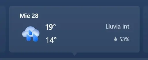 SAN CRISTOBAL DE LAS CASAS MAX 19 MIN 14