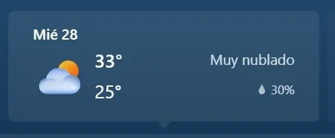 VILLAHERMOSA MAX 33 MIN 25