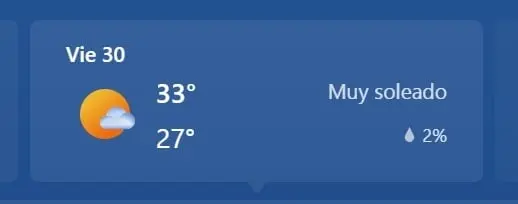 CANC&Uacute;N MAX 33 MIN 27