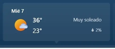 MÉRIDA MAX 36 MIN 23