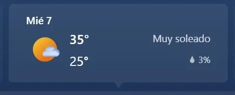 VILLAHERMOSA MAX 35 MIN 25