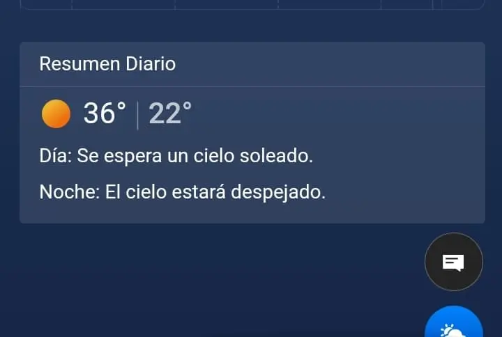 VILLAHERMOSA MAX 36 MIN 22