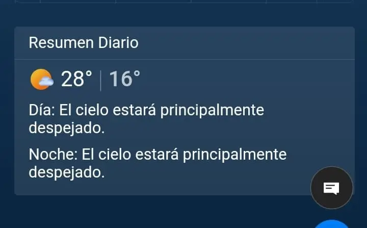 PUEBLA MAX 28 MIN 16