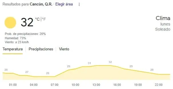 Cancún, máxima 32. 