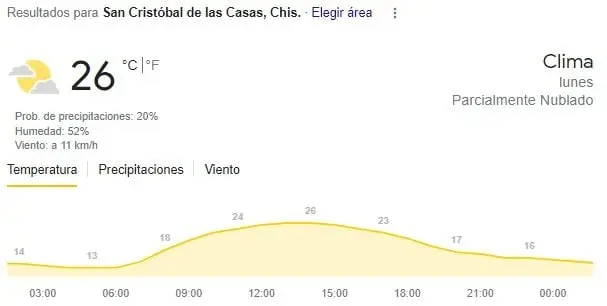 San Cristóbal de las Casas, máxima 26. 
