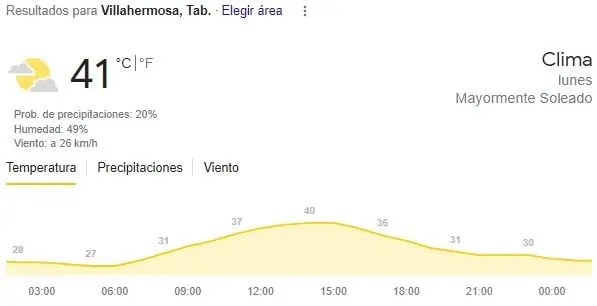 Villahermosa, máxima 41. 