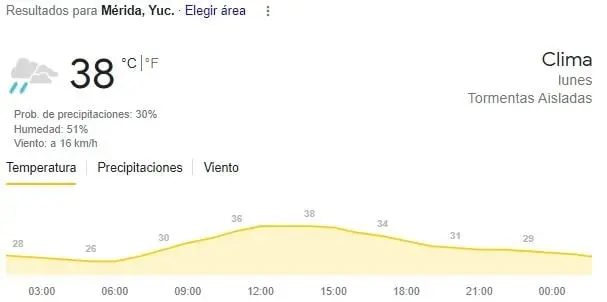 Mérida, máxima 38. 