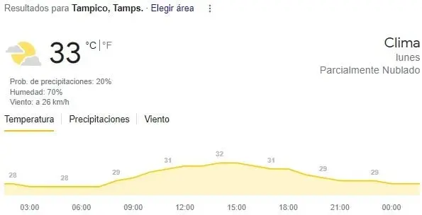 Tampico, máxima 33. 