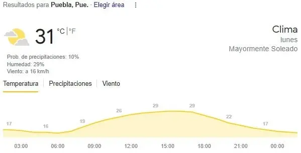 Puebla, máxima 31. 