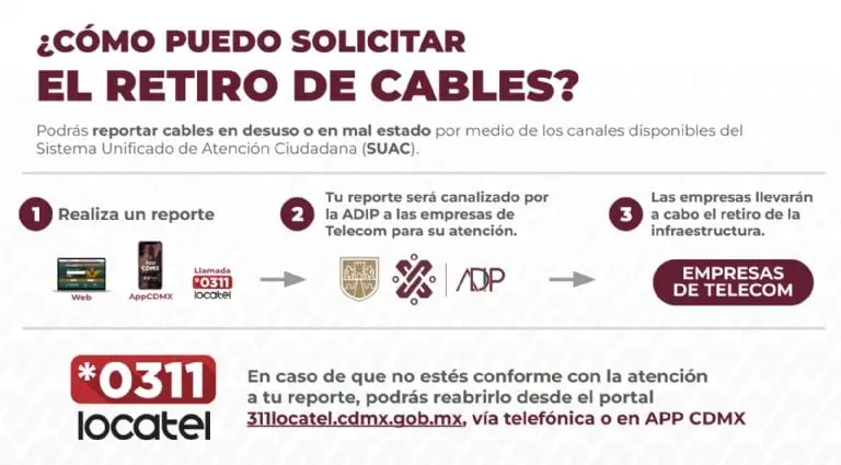 ¿Cómo pedir que quiten los cables viejos en mi calle de CDMX? Foto: Gobierno