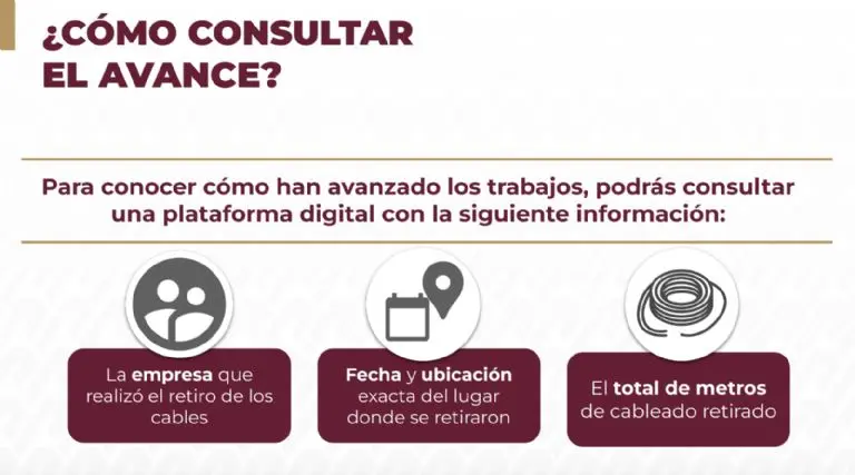 ¿Cómo pedir que quiten los cables viejos en mi calle de CDMX? Foto: Gobierno