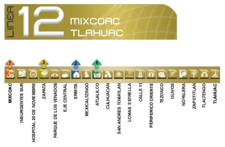 Línea 12 del Metro CDMX