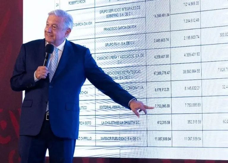 El presidente exhibió lo un par de encuestas en la mañanera. Foto: Presidencia.
