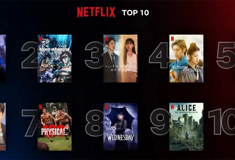 Así puedes consultar tu historial de Netflix Así puedes consultar tu historial de Netflix