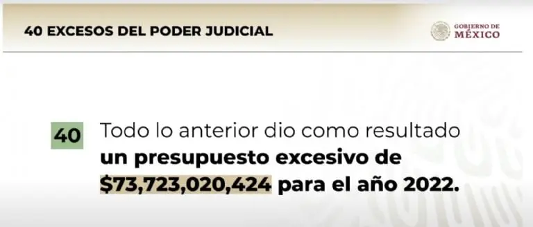 AMLO responde a la Suprema Corte sobre exceso de gastos, ventila sus lujos. Foto: Gobierno