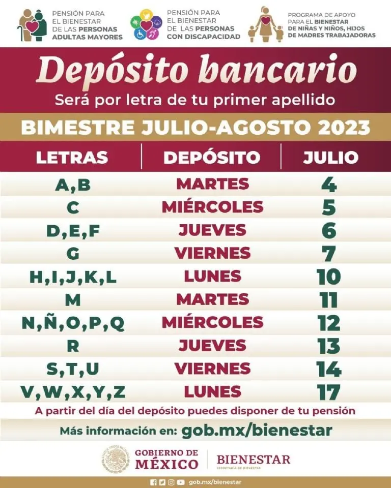 Pensión Bienestar 2023. Foto: Secretaría del Bienestar