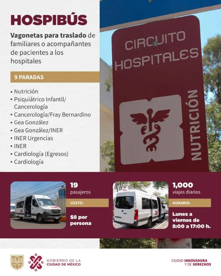Ruta del Hospibús en la zona de hospitales en Tlalpan, CDMX. Foto: Gobierno