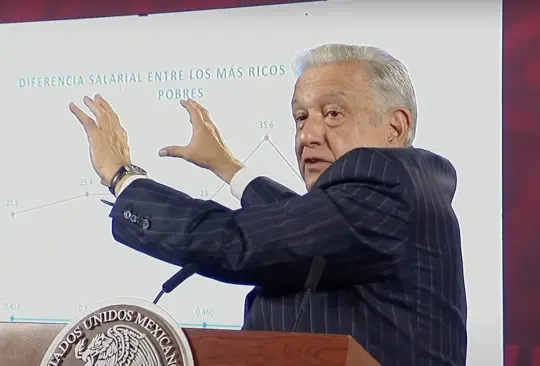 AMLO niega burlas por la muerte de 5 jóvenes en Jalisco: Son unos perversos. 