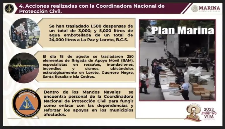 Tras paso de Hilary, AMLO revela acciones a seguir para ayudar a los afectados. Créditos: Twitter