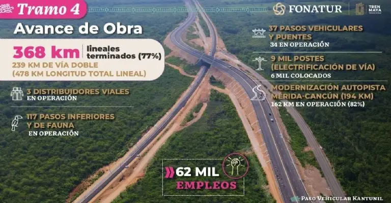 ¿Cuándo hará su primer viaje el Tren Maya? AMLO revela fecha Créditos: Tren Maya