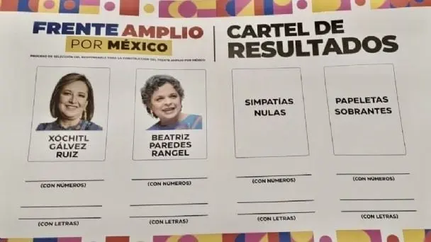 X&oacute;chitl o Beatriz: As&iacute; es la boleta del Frente Amplio por M&eacute;xico. 
