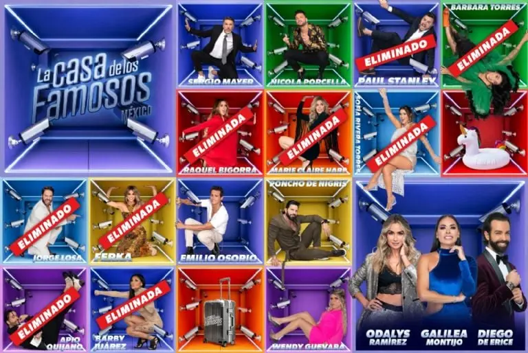 La Casa de los Famosos: ¿Quiénes son los 5 finalistas que podrían ganar 4 millones de pesos? Foto: LCDLFM