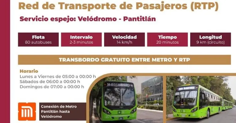 Metro CDMX: Estas son las 3 estaciones de la Línea 9 que cerrarán durante 5 meses Créditos: SCT