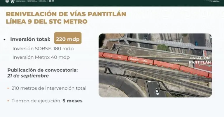 Metro CDMX: Estas son las 3 estaciones de la Línea 9 que cerrarán durante 5 meses Créditos: SCT