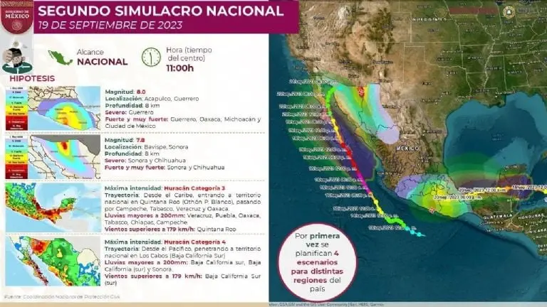 Estos son los escenarios para el Simulacro Nacional 2023 Créditos: Cuartoscuro