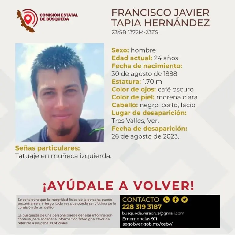 Desaparecen 6 albañiles en Veracruz, salieron a trabajar y ya no regresaron Créditos: Facebook