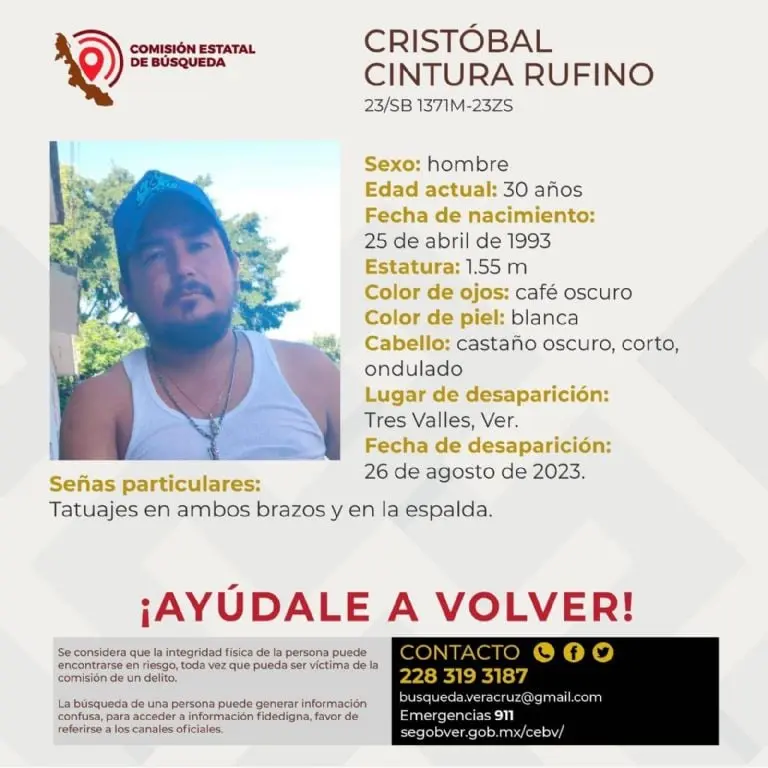 Desaparecen 6 albañiles en Veracruz, salieron a trabajar y ya no regresaron Créditos: Facebook
