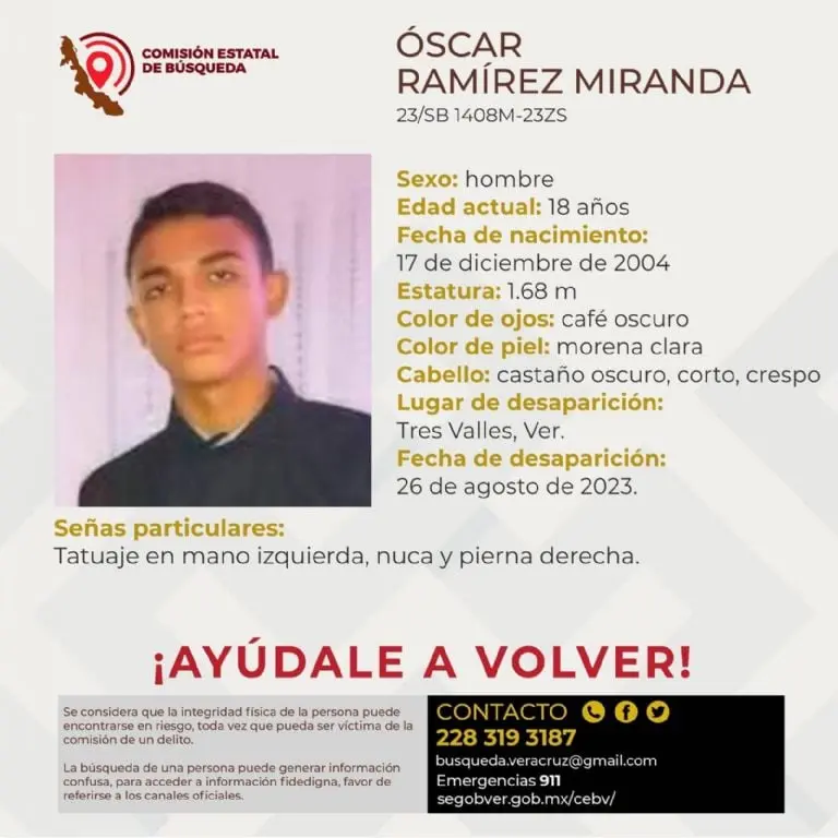 Desaparecen 6 albañiles en Veracruz, salieron a trabajar y ya no regresaron Créditos: Facebook