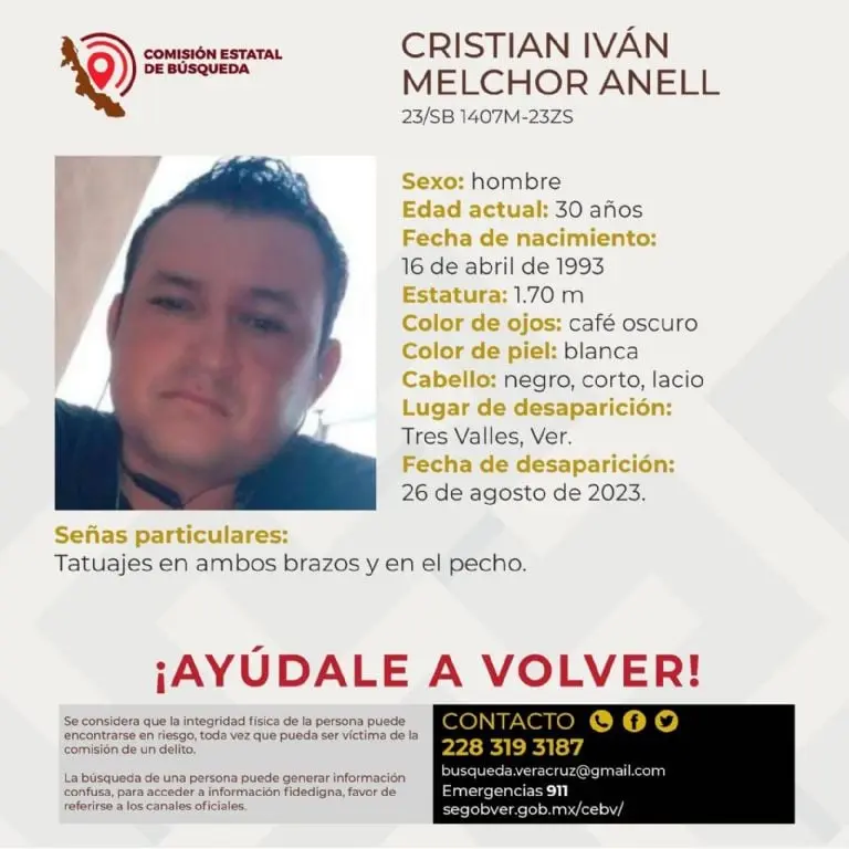 Desaparecen 6 albañiles en Veracruz, salieron a trabajar y ya no regresaron Créditos: Facebook